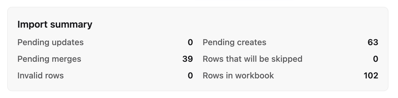 Import summary showing pending creates and merges